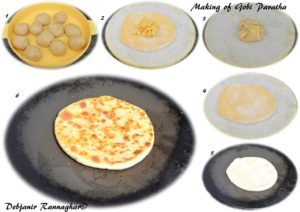 %Making of Gobi Paratha