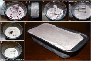 %How to make Eggless Strawberry Ice Cream