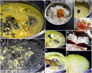 %making of Malabar Fish Curry step by step recipe