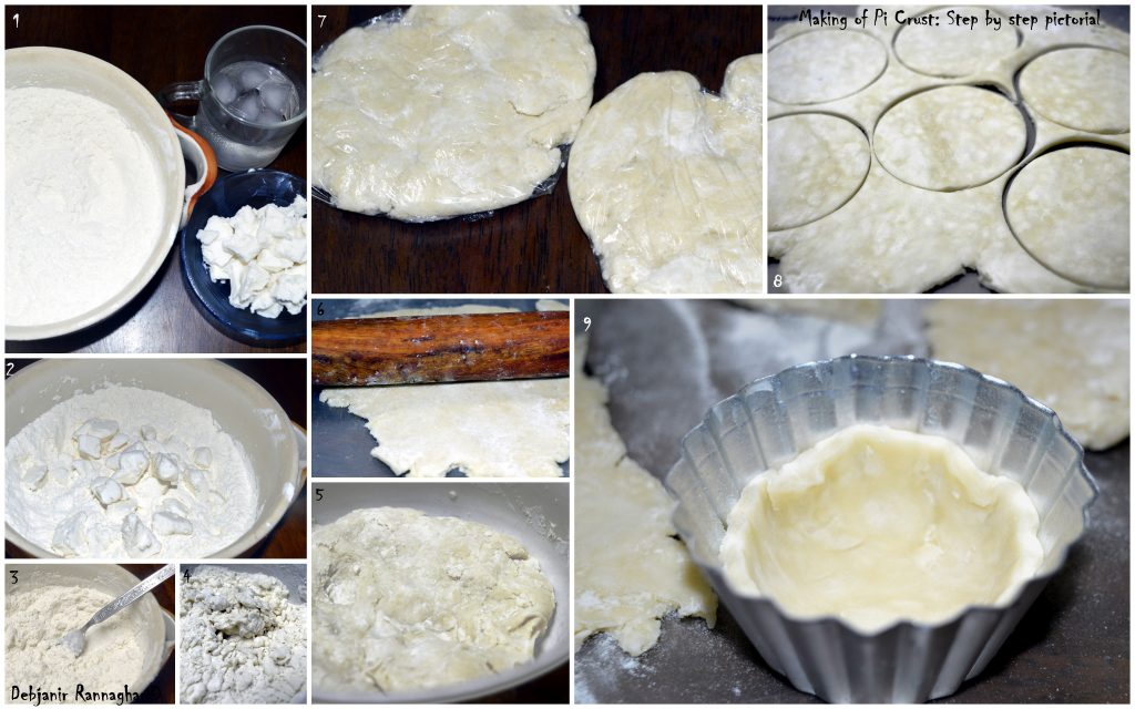 %Making of Pie Crust step by step pictorial