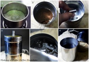 %Step by Step Making of Coffee decoction