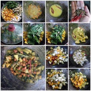 %Making Palong Shaker Ghonto